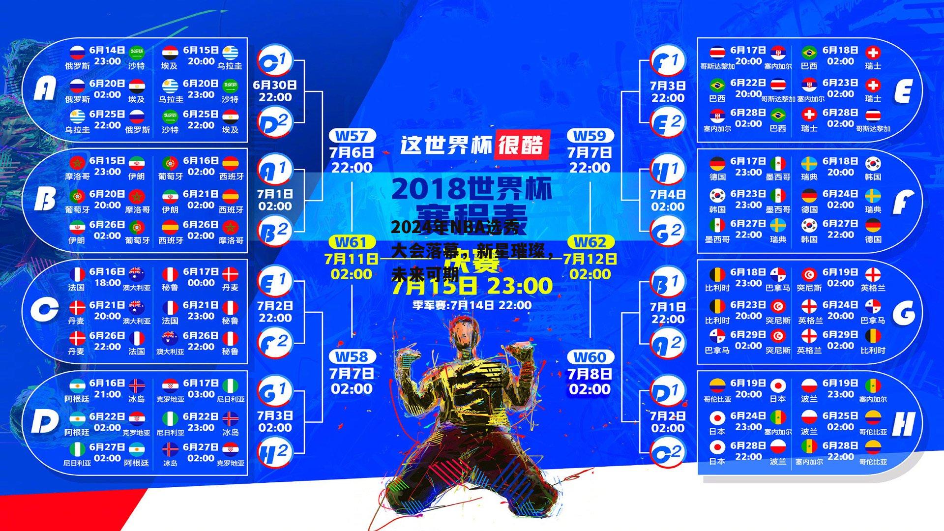 2024年NBA选秀大会落幕,新星璀璨,未来可期_pg电子模拟器